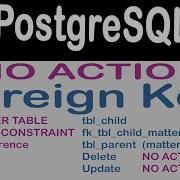 NO ACTION Foreign Keys In PostgreSQL Learn How The NO ACTION Behavior Is Enforced