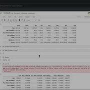 DATA ANALYSIS OF IMDB MOVIE SET