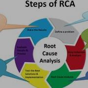 Root Cause Analysis