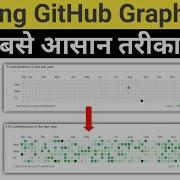 Hack Github Contribution Graph In Hindi 2026 Github Graph क ग र न क स कर Github Green Hack
