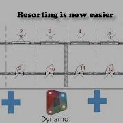 Use Python And Dynamo To Change Elements Parameters In Revit
