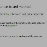 Phylogenetics Part 3 Steps In Building A Phylogenetic Tree
