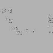 Two Address Instructions CPU Architecture Computer Organization And Architecture
