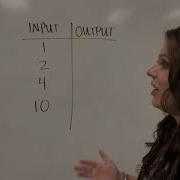 Math Patterns In Mathematics Using Input Output Tables