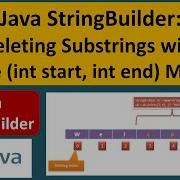 Java StringBuilder Deleting Substrings With Delete Int Start Int End Method Java Tutorial