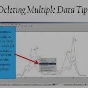 Matlab Graphics Tutorial Exploring Graphical Data