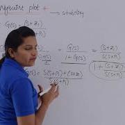 Nyquist Stability Criteria Part 1