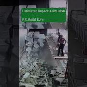 When The Release Is LOW Risk Data Risk Funny Sql Dataengineering Datascience