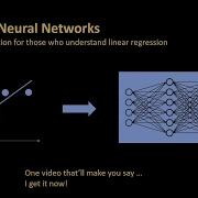 153 Artificial Neural Networks Explanation For Those Who Understand Linear Regression