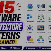 Top 15 Software Architecture Patterns Explained