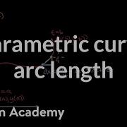 Parametric Curve Arc Length Applications Of Definite Integrals AP Calculus BC Khan Academy