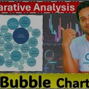 Create A STUNNING Tableau Bubble Chart In Under 3 Minutes