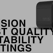 Best GoPro HERO5 Session Settings For Steady High Quality Video