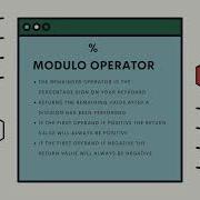Understanding Modulo In JavaScript