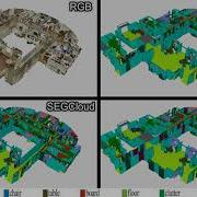 SEGCloud Semantic Segmentation Of 3D Point Clouds