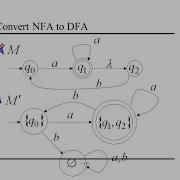 Conversion Of Non Deterministic Grammar To Deterministic Grammar