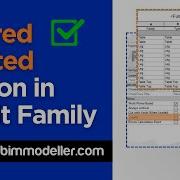 3 Things You Must Know Shared Option In Revit Family Nested Revit Family