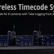 Wireless Timecode Sync Boxes From Ambient ACN CL NanoLockit Logger