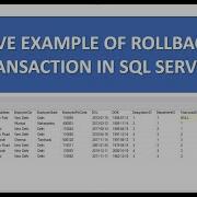 Live Example Of Rollback Transaction In SQL Server