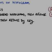Final Thoughts On Histogram Intro To Parallel Programming