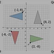 Math 30 3 Community Identifying Transformations