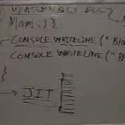 C Programming Tutorial 2 JIT Compiler