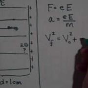 The Motion Of Charge Particles In Uniform Electric Fields