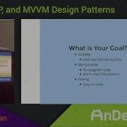 MVC MVP MVVM Design Patterns With Godfrey Nolan