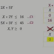Discrete Optimization Model