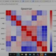 How To Automate EDA In Python Learn The Secret To EDA Automation In 20 Minutes