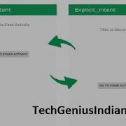 3 How To Switch Between Activities In Android Studio Quick And Easy Tutorial