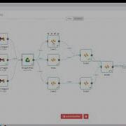 19 Input And Outputs N8N BOTS AND AUTOMATIONS