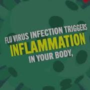 How Does Flu Make You Sick