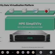 Introduction To HCI Simplifying Digital Transformation With HPE Simplivity