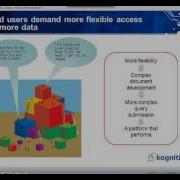 MicroStrategy Webinar Accelerating MicroStrategy For Real Time BI