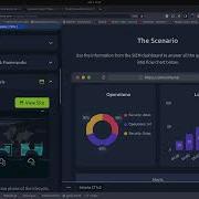 Intro To Cyber Threat Intel TryHackMe Walkthrough