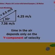 Projectile Motion Physics 101 Lecture With Solved Examples 2D Motion Explained