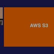 Tim Jensen Building Asynchronous Microservices With Tornado PyTexas 2017