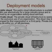 Mobile Cloud Computing Overview Part 2