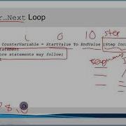 CISC 181 VB Chapter 5 Lists And Loops