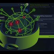 Обзор оценки угроз искусственного интеллекта с помощью TryHackMe Безопасность ИИ 2026