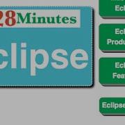 Importing GIT And Maven Projects Into Eclipse