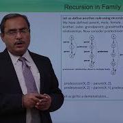 Prolog Recursion In Family Relationship