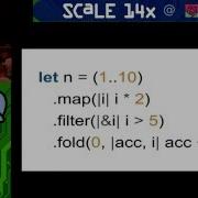Rust Systems Programming For Web Developers