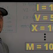 Roman To Integer LeetCode 13 Easy