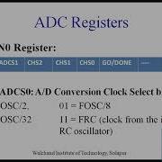 PIC On Chip ADC