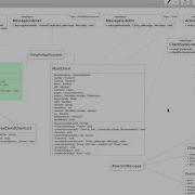Multiplayer 3D Java Game With JMonkeyEngine Part II