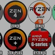 Every AMD Ryzen Processors Explained In Detail