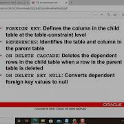 DDL Constraints Dr Radwan Batyha