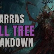 Tainted Grail TFOA Expansion Skill Tree Overview